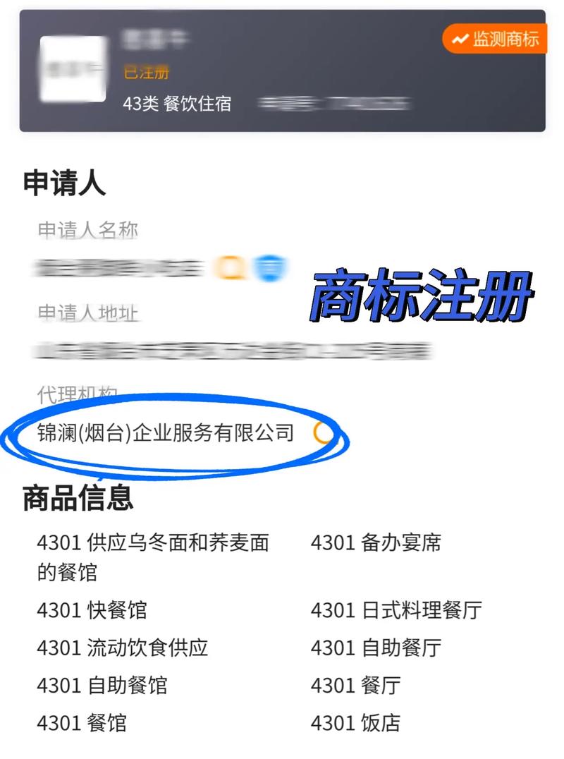 商標注冊成功，版權代理助力企業騰飛——致老板的賀禮與建議